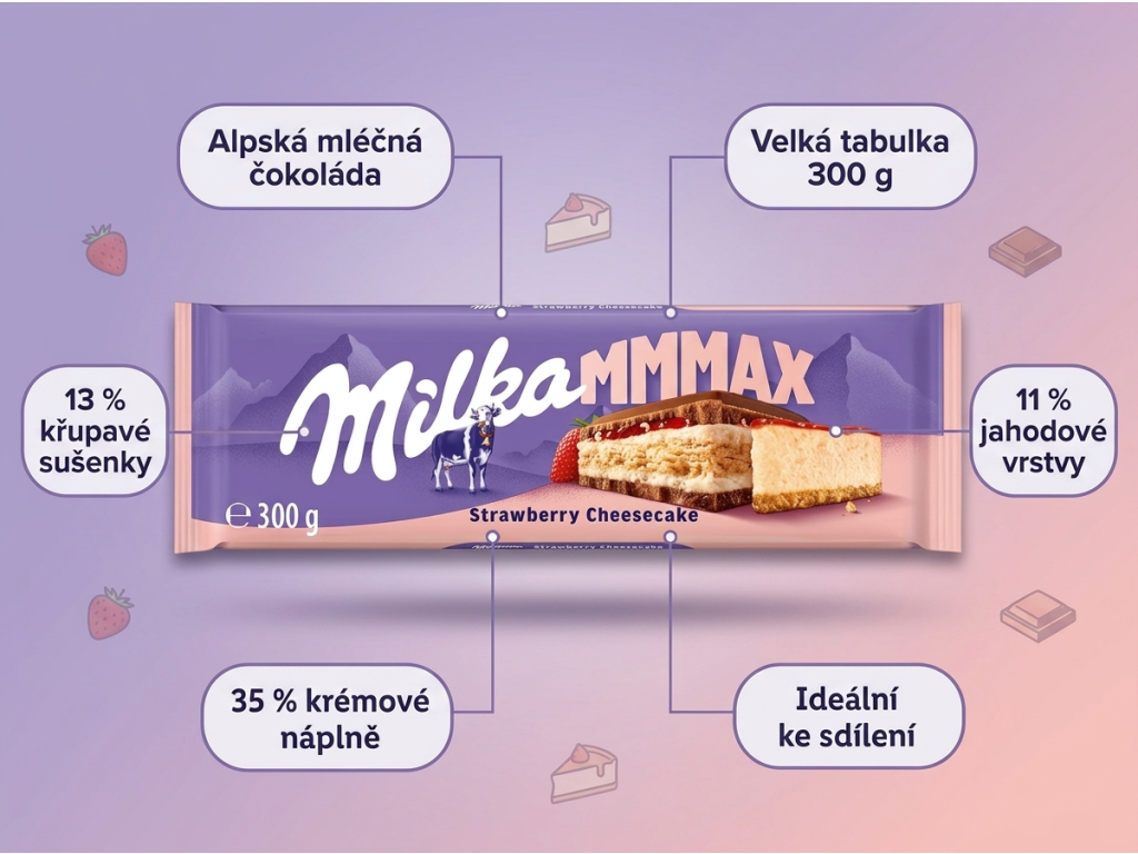 Milka MMMAX mléčná čokoláda s jahodovým cheesecakem a sušenkou 300 g - přehled hlavních vlastností