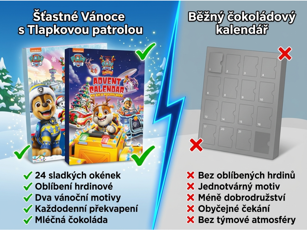 Paw Patrol adventní kalendář s mléčnou čokoládou 50 g – srovnání adventních kalendářů