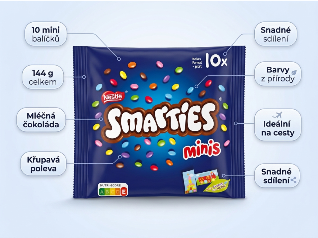 Smarties Mini čokoládové dražé – přehled výhod