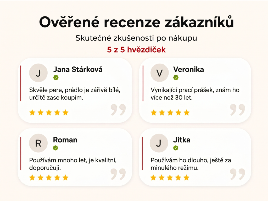 Ověřené recenze zákazníků NěmeckýEshop.cz