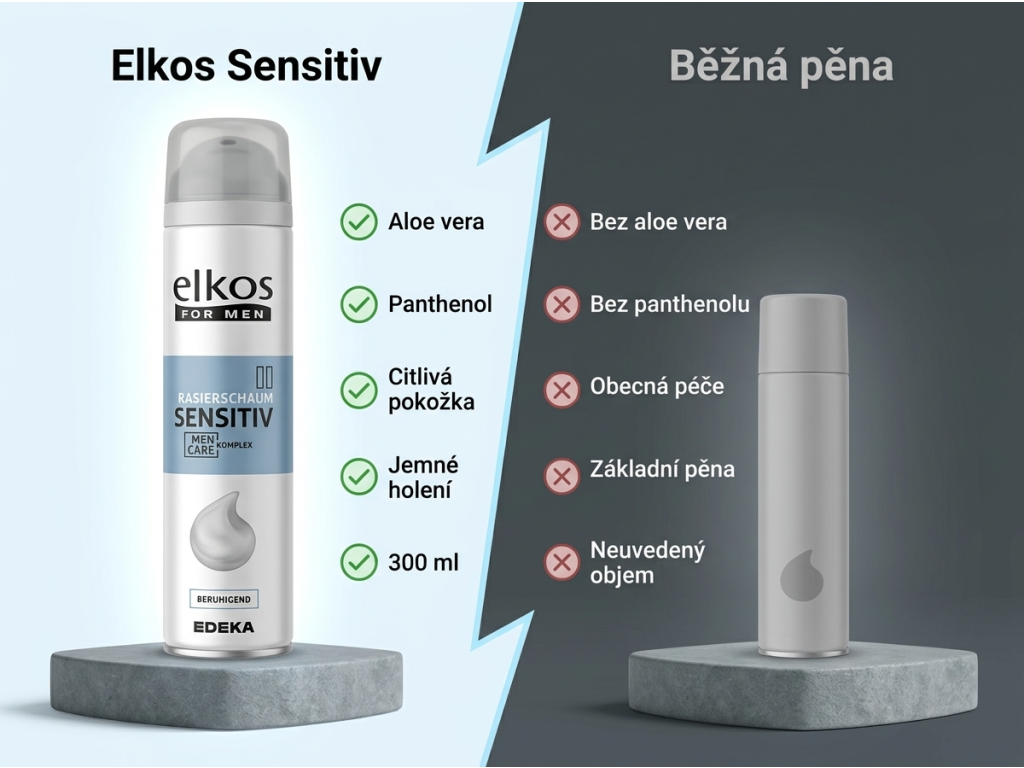 Srovnání pěny Elkos pro citlivou pokožku s běžnou pěnou na holení