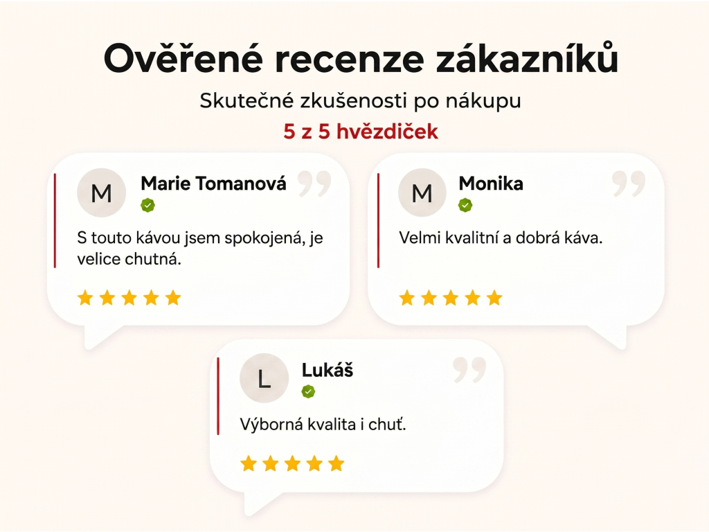 Ověřené recenze zákazníků NěmeckýEshop.cz