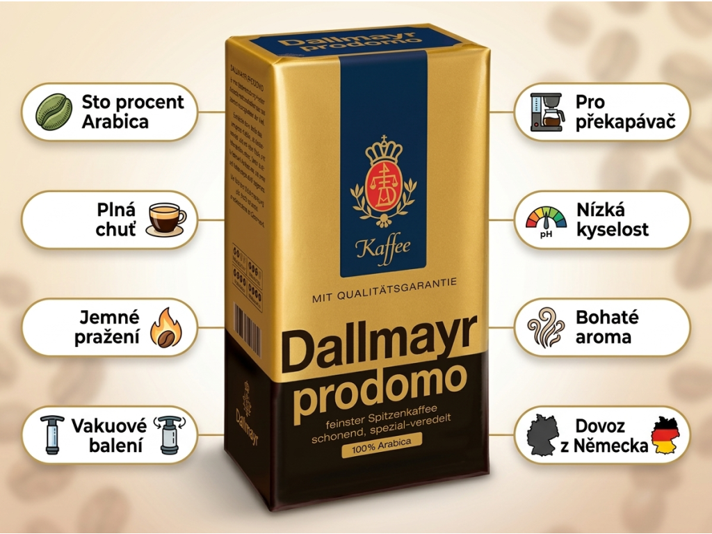 Dallmayr Prodomo mletá káva 500 g - infografika s výhodami