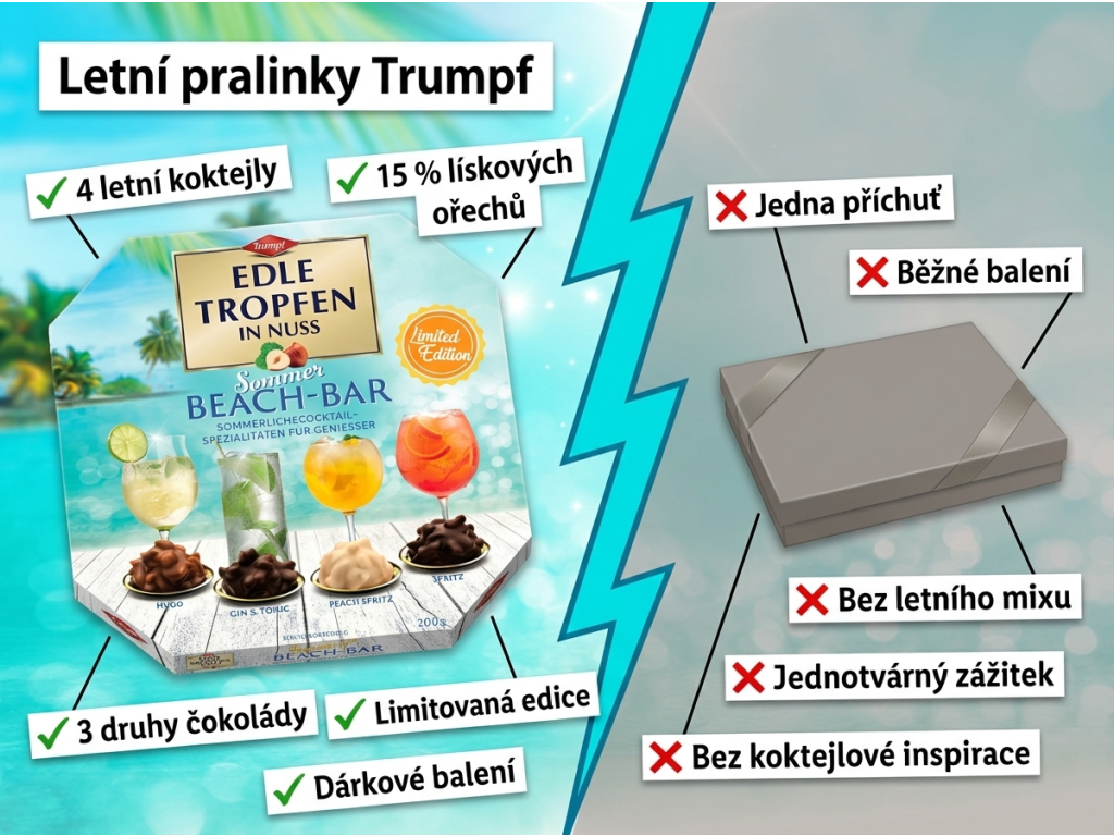 Trumpf Edle pralinky s oříšky Letní koktejlový bar 200 g – srovnání s běžnou bonboniérou