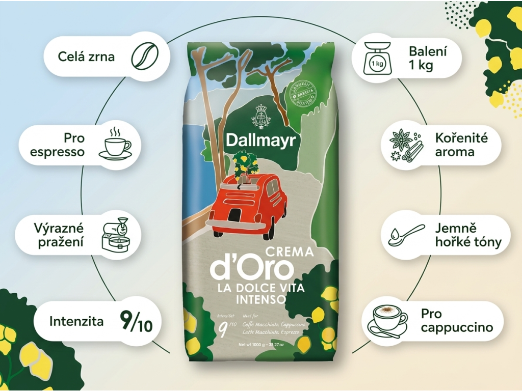 Dallmayr La Dolce Vita Intenso - intenzita a hlavní vlastnosti