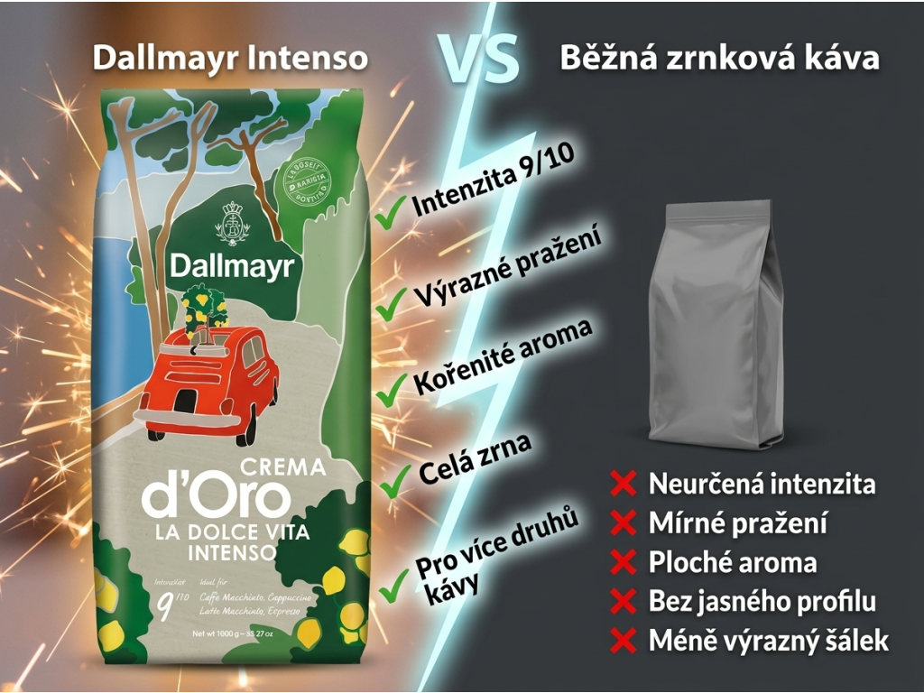 Srovnání Dallmayr La Dolce Vita Intenso s běžnou zrnkovou kávou
