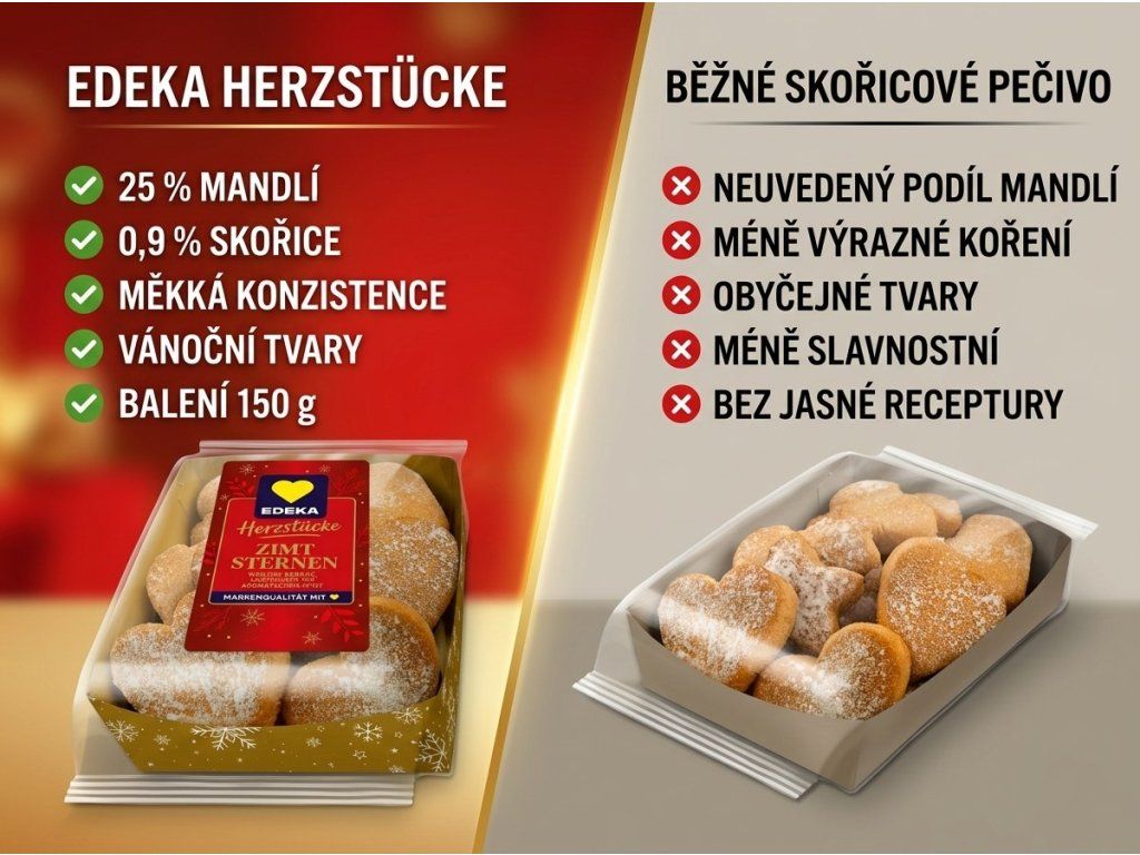 Srovnání Edeka Herzstücke s běžným skořicovým pečivem