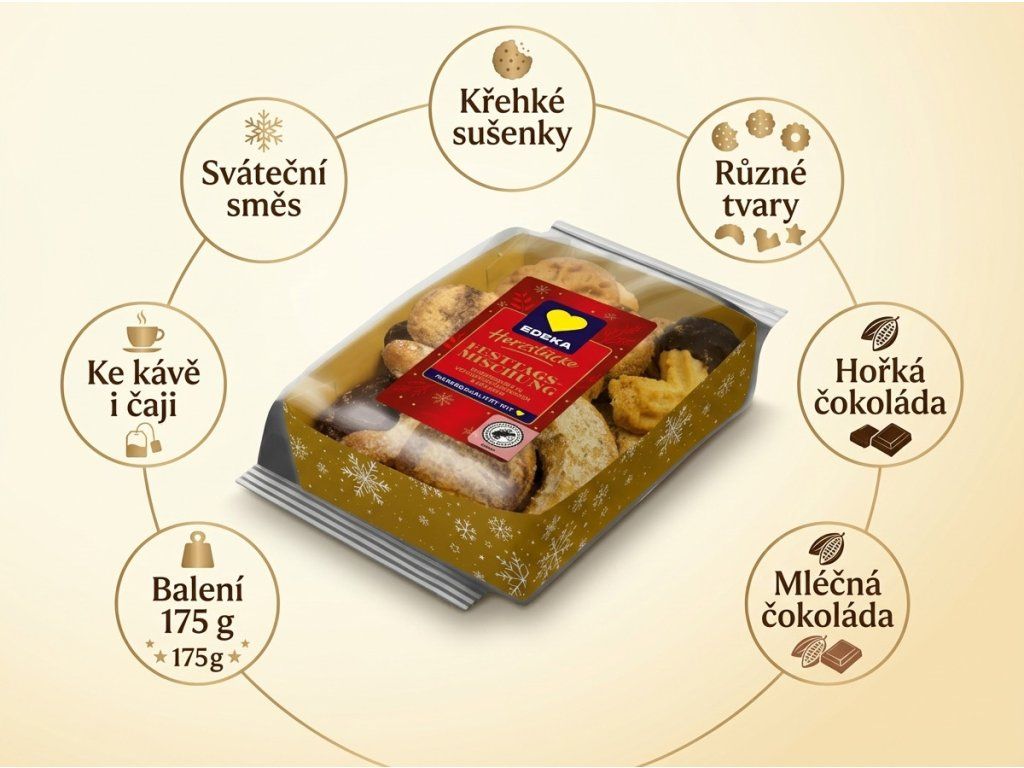 Edeka Herzstücke sváteční směs sušenek - přehled výhod
