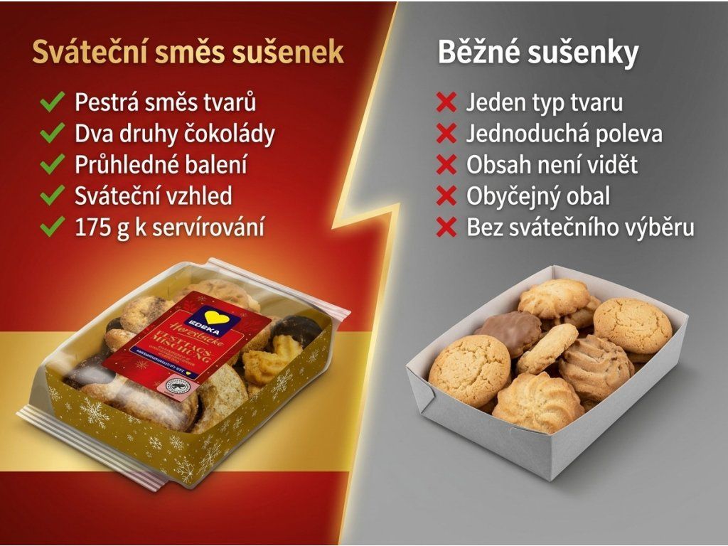 Edeka Herzstücke sváteční směs sušenek - srovnání