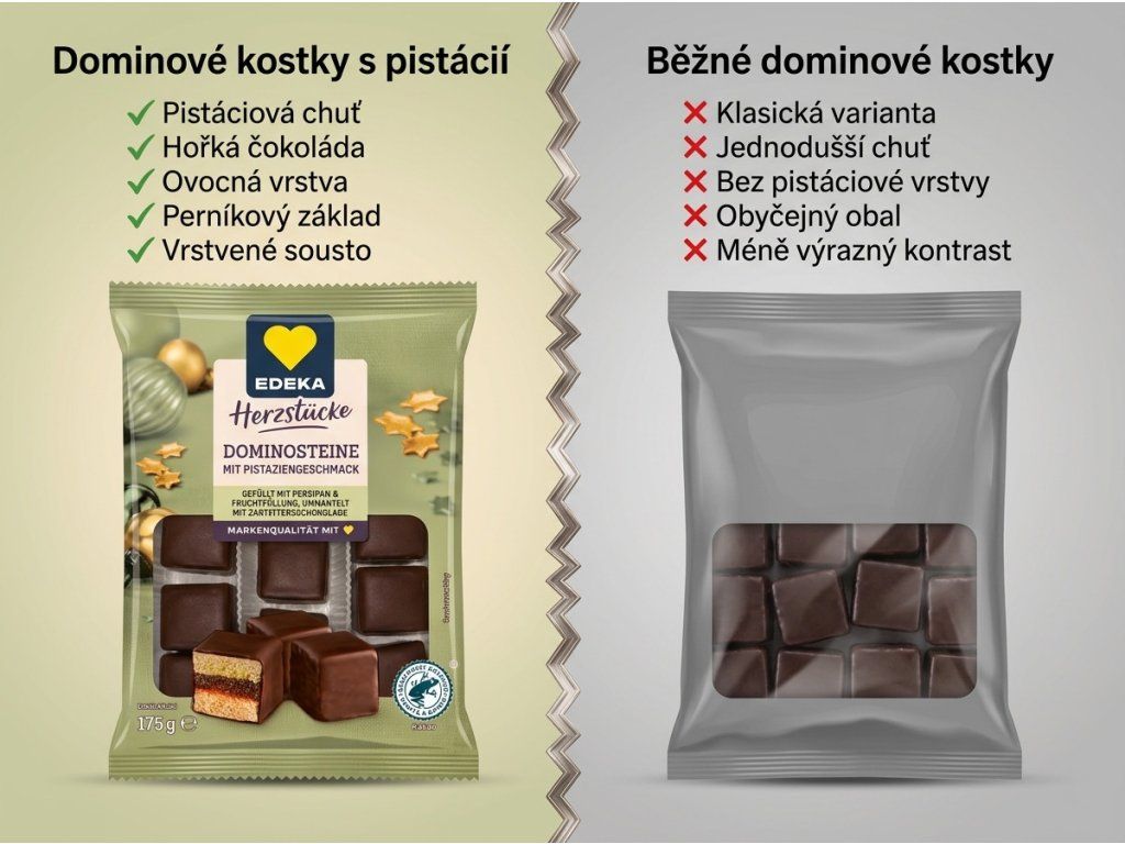 Edeka Herzstücke dominové kostky s pistácií - srovnání