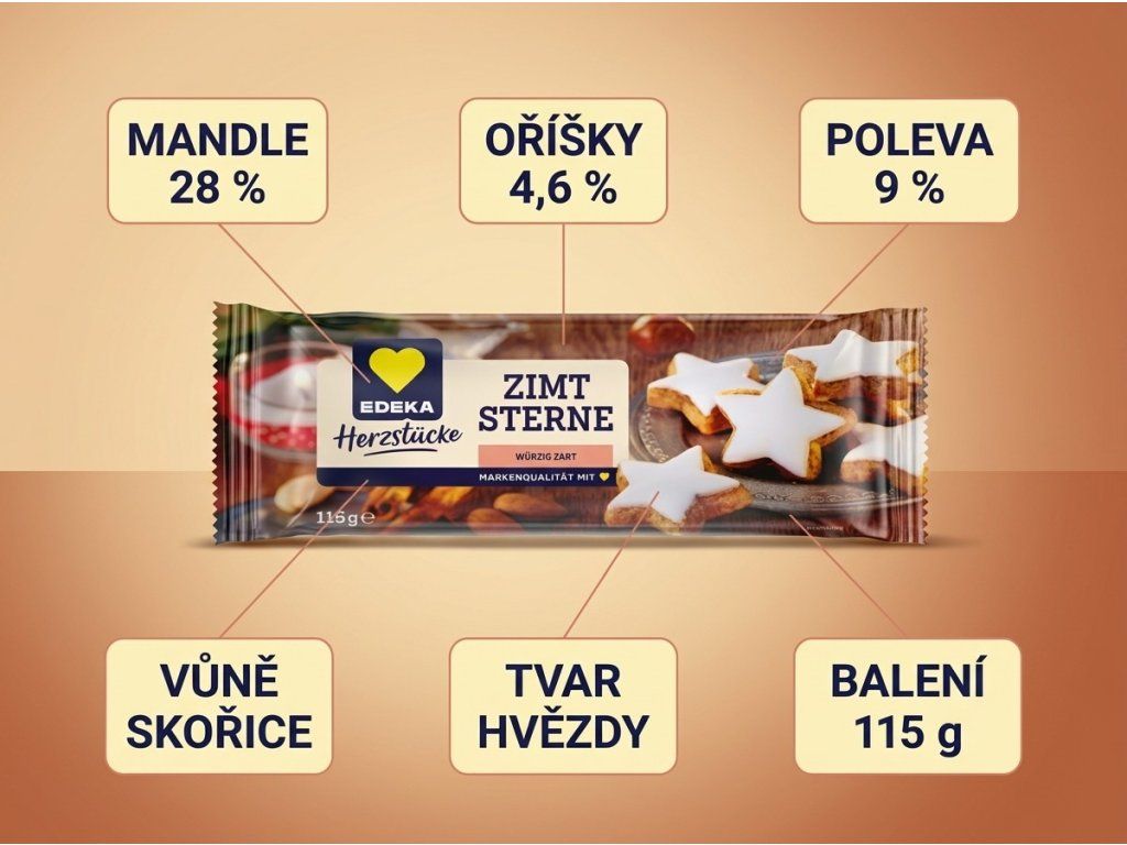 Edeka Herzstücke skořicové hvězdičky - hlavní vlastnosti