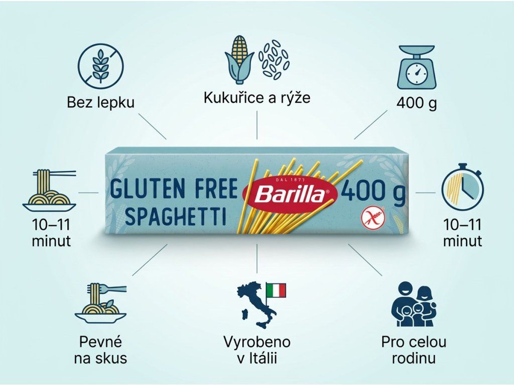 Barilla bezlepkové špagety - hlavní vlastnosti