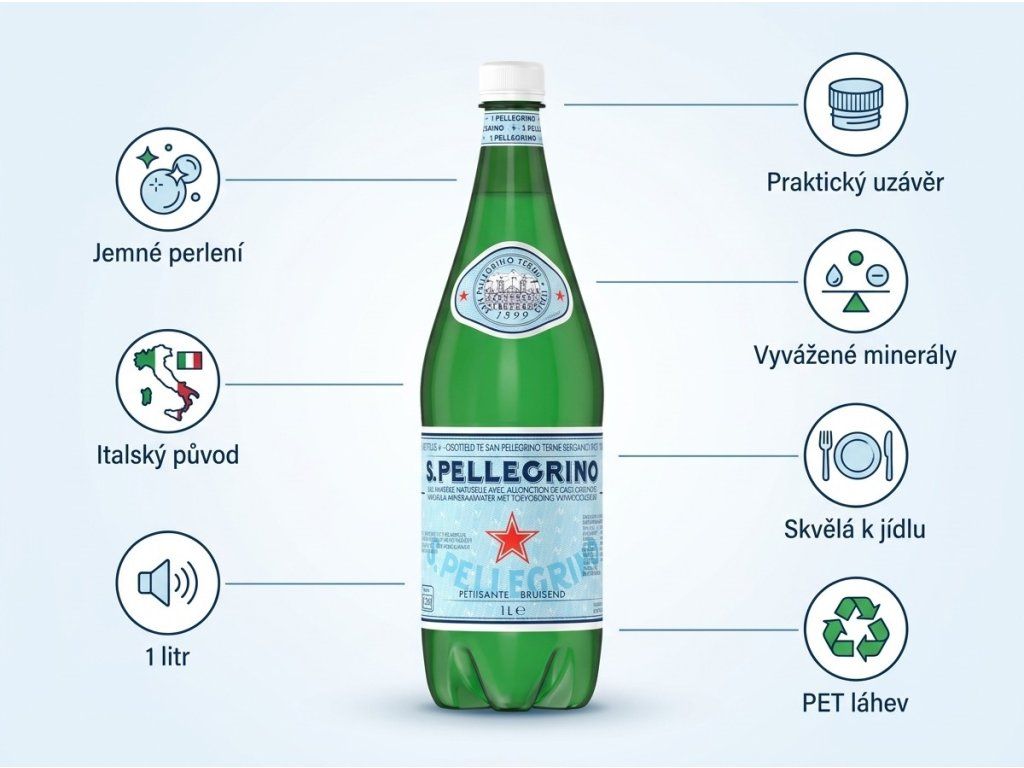 S.Pellegrino 1 l – hlavní vlastnosti perlivé minerální vody