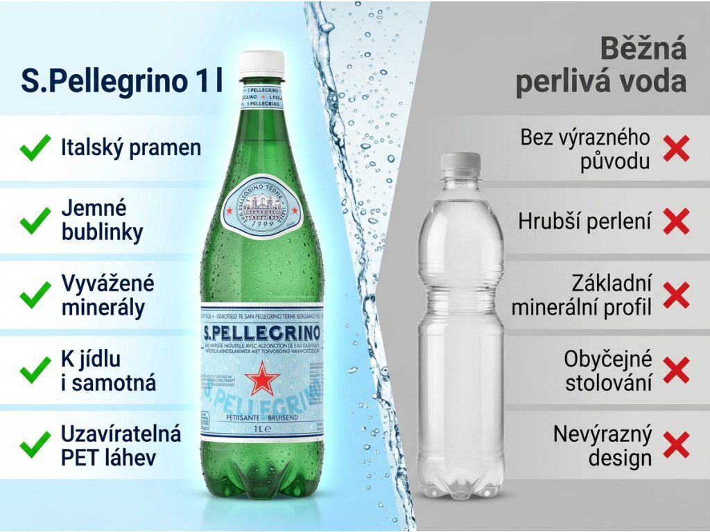 Srovnání S.Pellegrino 1 l s běžnou perlivou vodou