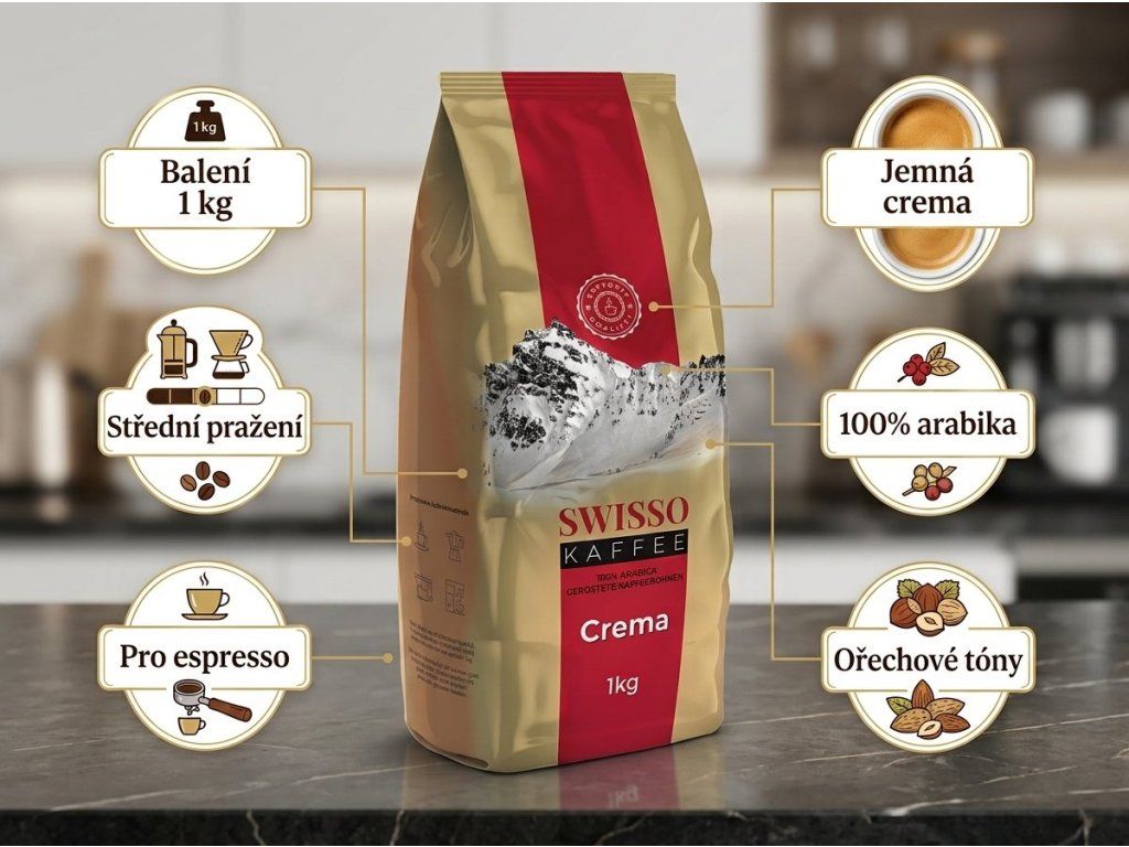 Swisso Crema - hlavní vlastnosti