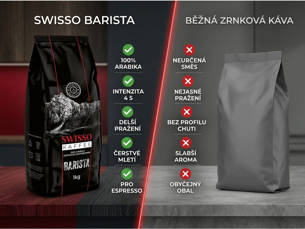 Srovnání Swisso Barista s běžnou zrnkovou kávou