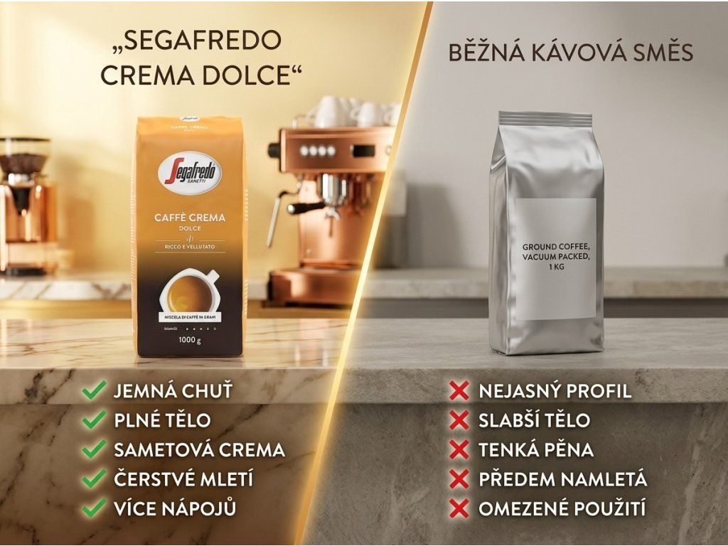 Srovnání Segafredo Caffè Crema Dolce s běžnou kávou