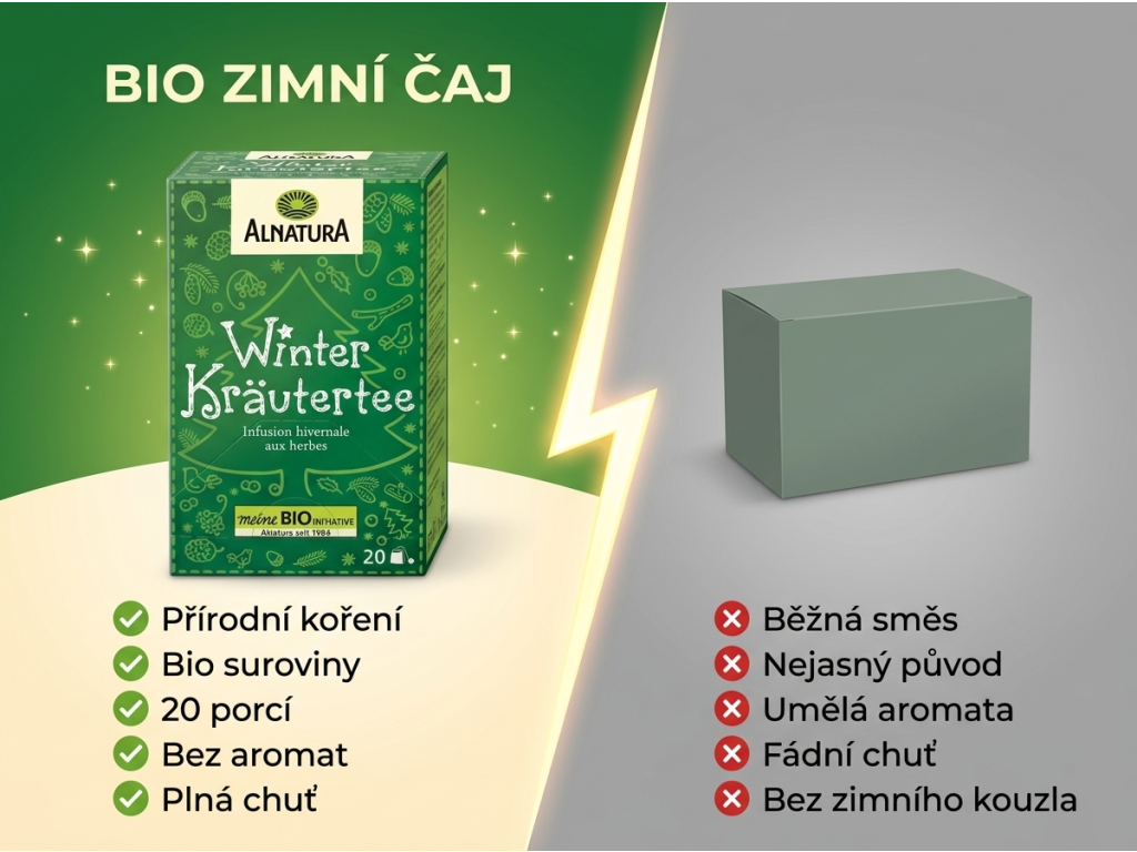 Srovnání Alnatura Bio zimního bylinného čaje s běžnou směsí