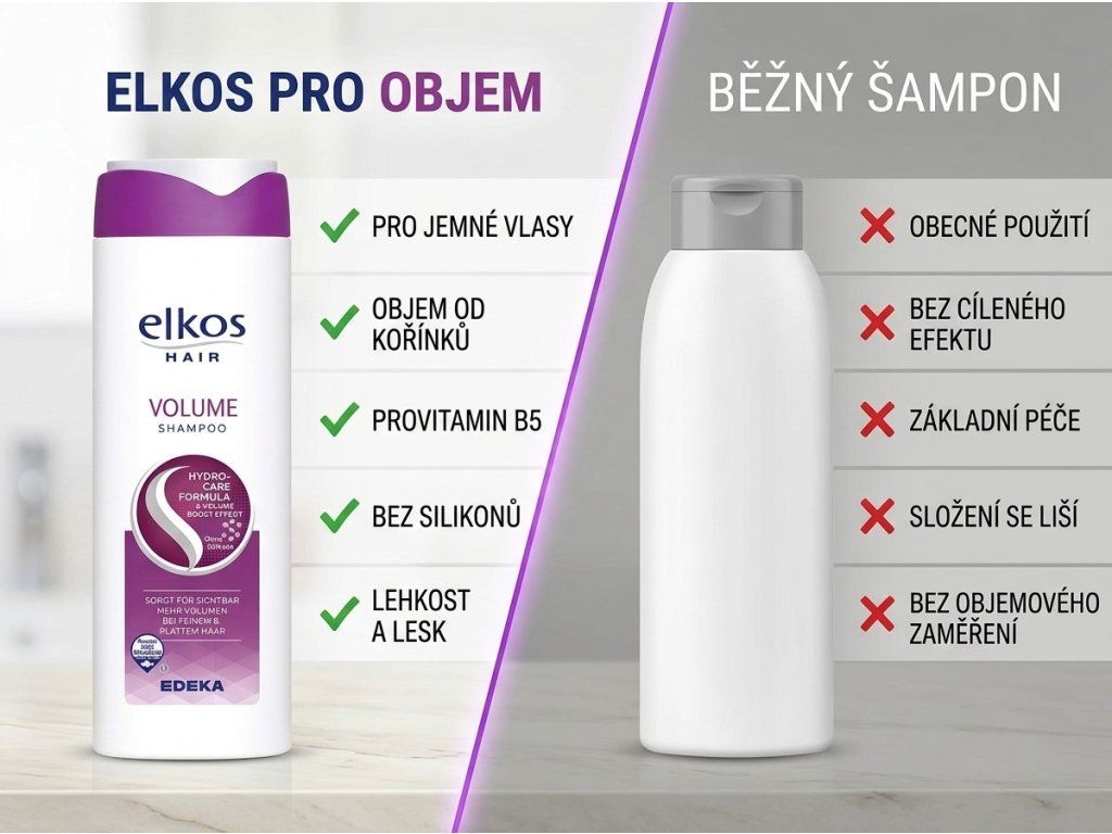 Srovnání Elkos šamponu pro objem s běžným šamponem