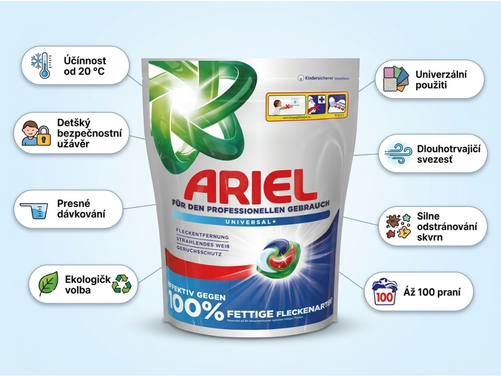 Ariel Professional kapsle – infografika s benefity