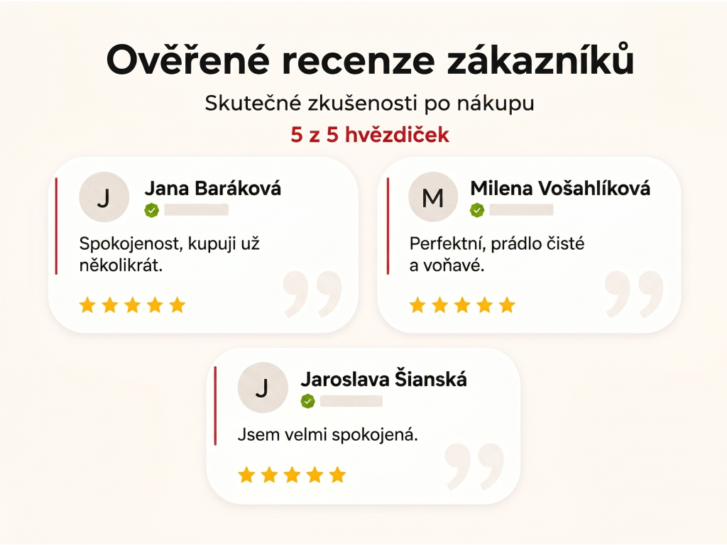 Ověřené recenze zákazníků NěmeckýEshop.cz