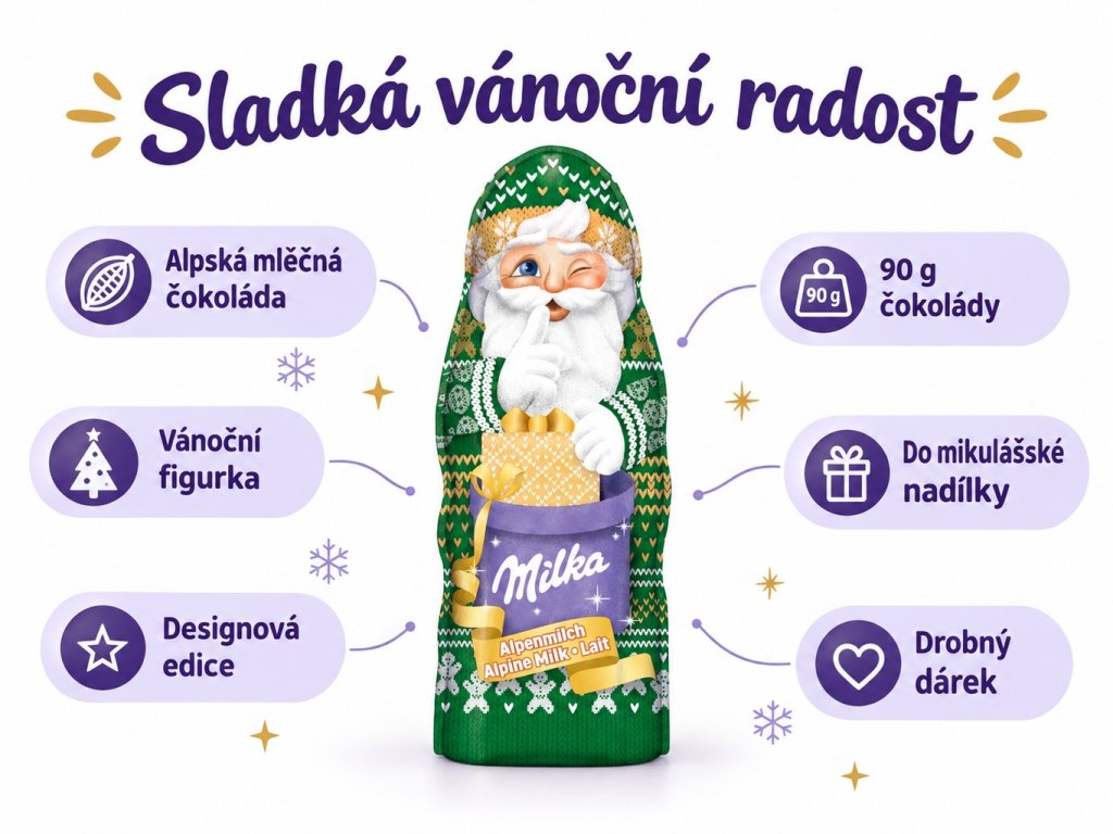 Milka vánoční Mikuláš 90 g – infografika vánoční figurky