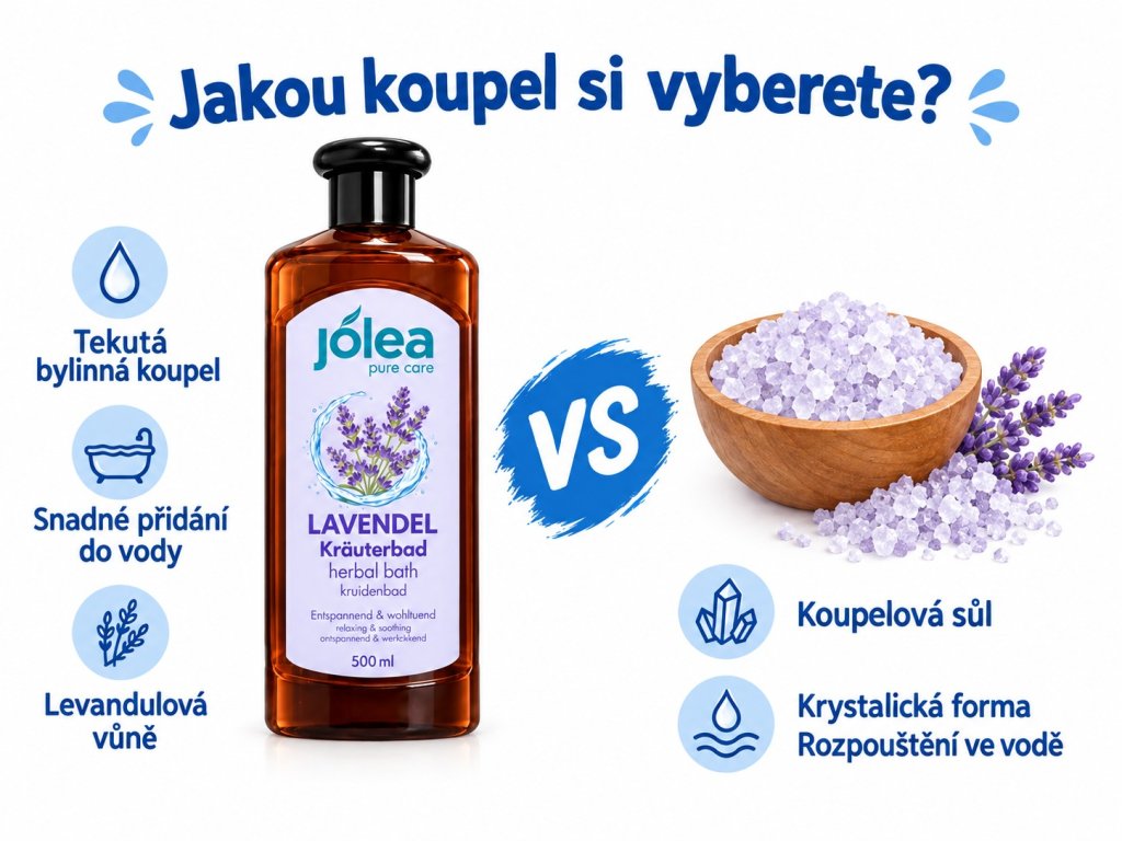 Jolea levandulová bylinná koupel 500 ml – comparison