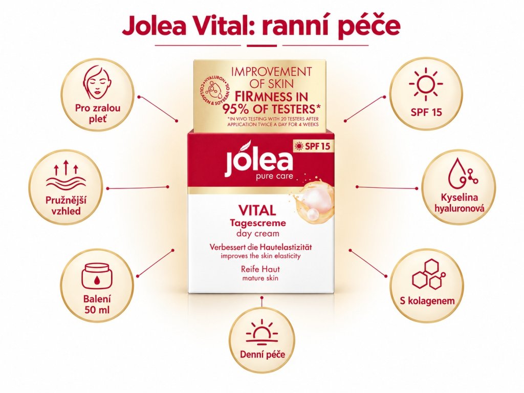 Jolea Vital denní krém pro zralou pleť se SPF 15 50 ml / 4311596040865 – infografika