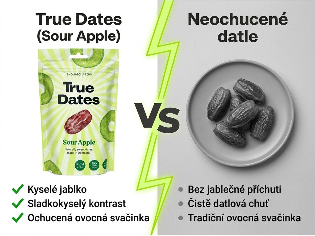 True Dates datle s příchutí kyselého jablka 100 g – srovnání s neochucenými datlemi