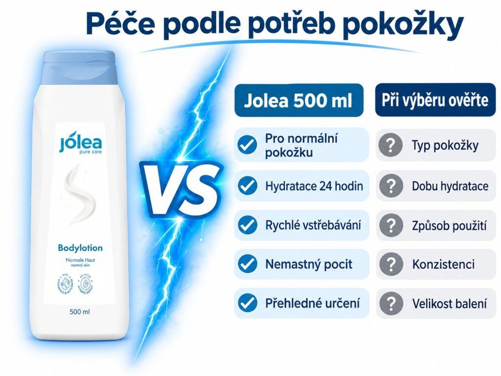 Jolea tělové mléko pro normální pokožku – comparison