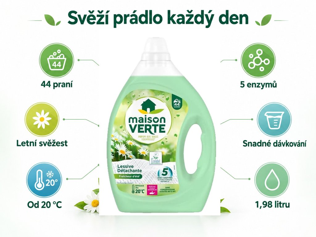 Maison Verte Letní svěžest – infographic