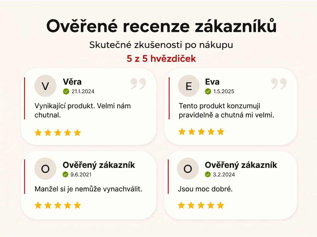 Ověřené recenze zákazníků NěmeckýEshop.cz