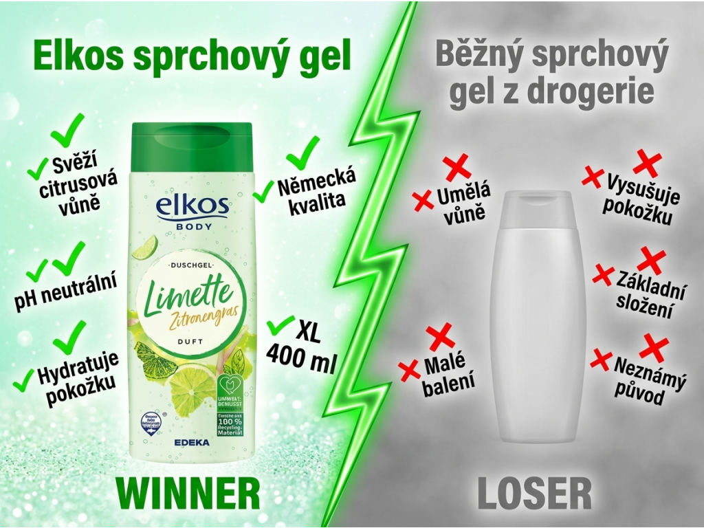 Srovnání Elkos sprchový gel vs. běžný sprchový gel z drogerie