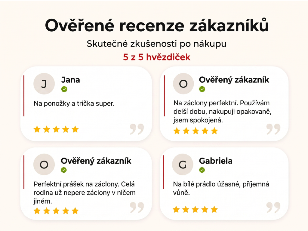 Ověřené recenze zákazníků NěmeckýEshop.cz