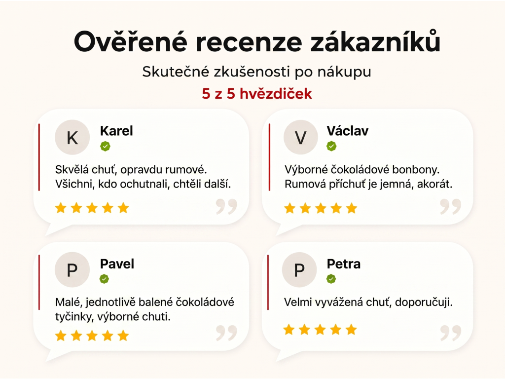 Ověřené recenze zákazníků NěmeckýEshop.cz