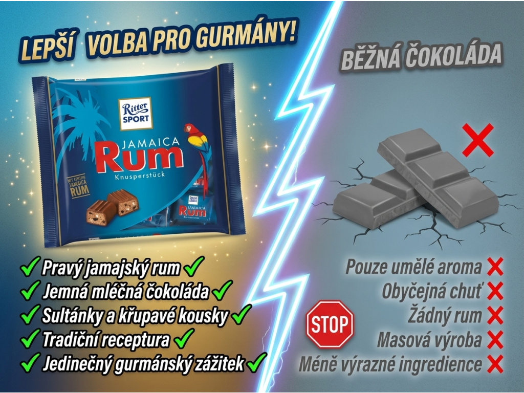 Ritter Sport Jamaica Rum 200 g
