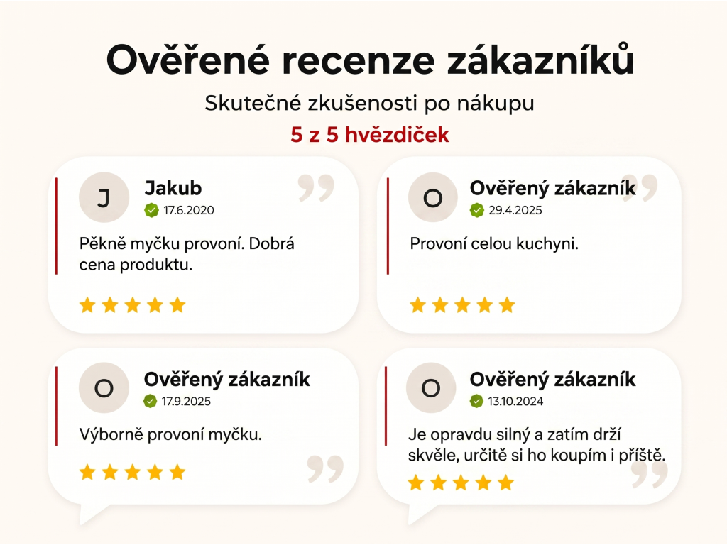 Ověřené recenze zákazníků NěmeckýEshop.cz