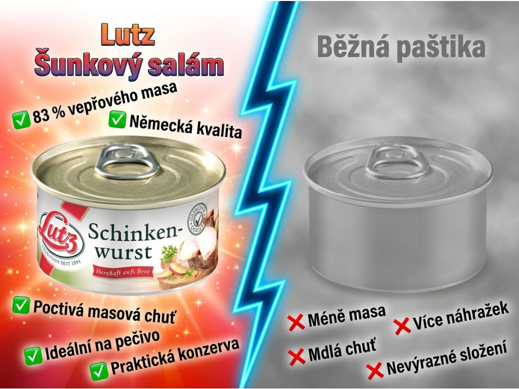 Lutz Šunkový salám paštika - srovnání s běžnou paštikou