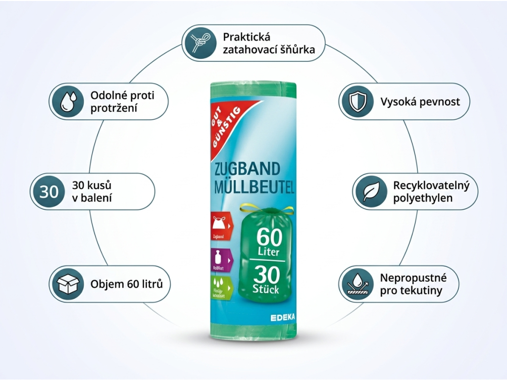 G&G Pytle na odpad 60 l - infografika benefitů