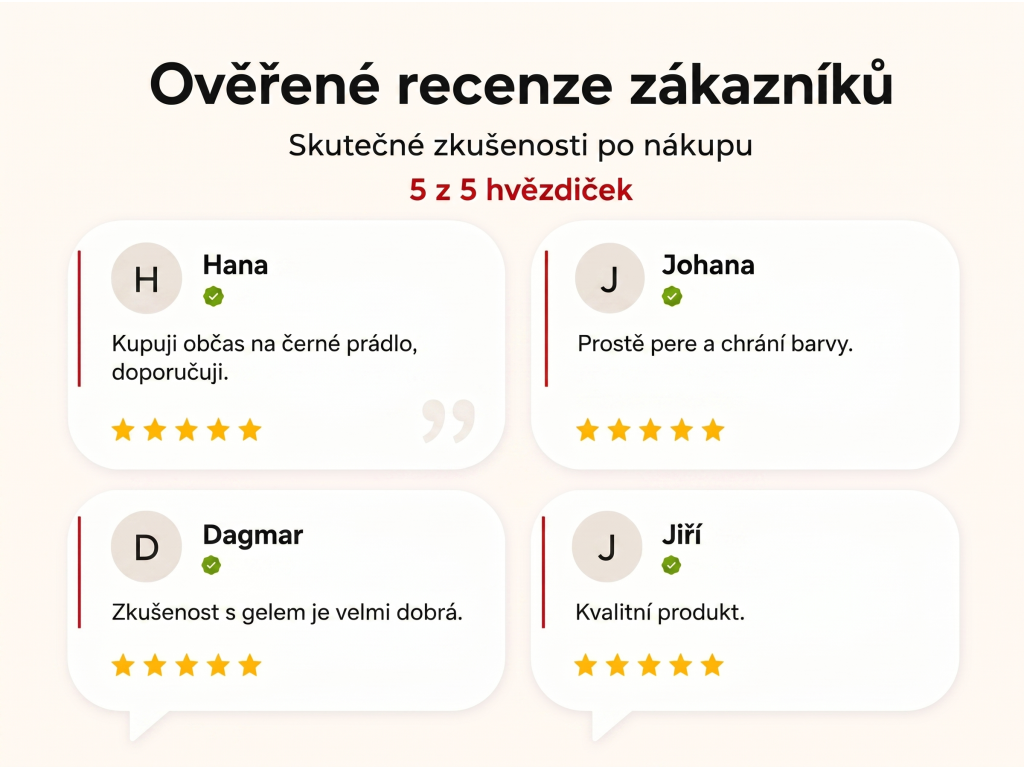 Ověřené recenze zákazníků NěmeckýEshop.cz