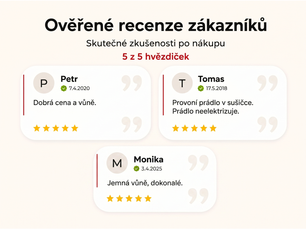 Ověřené recenze zákazníků NěmeckýEshop.cz
