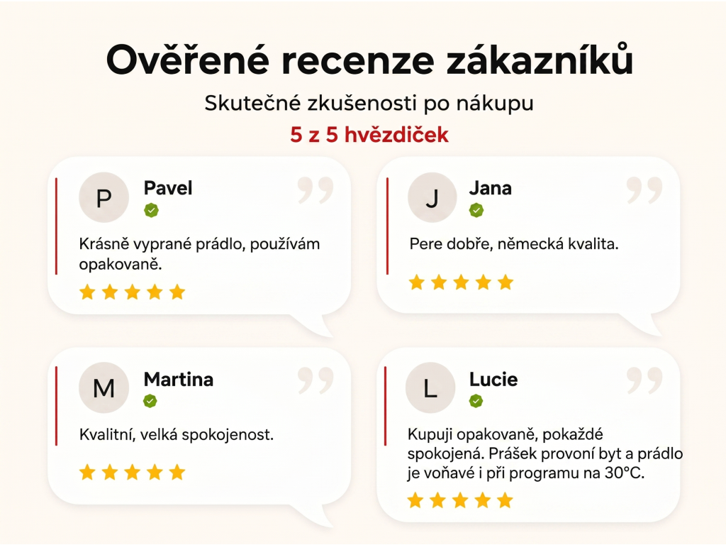 Ověřené recenze zákazníků NěmeckýEshop.cz