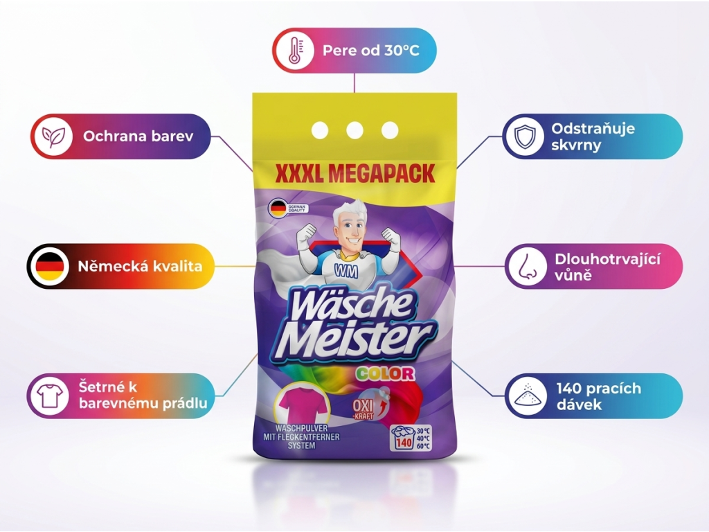 Wäsche Meister Color prací prášek na barevné prádlo - infografika s výhodami