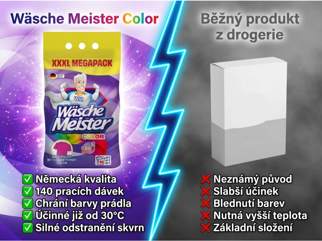 Srovnání Wäsche Meister Color s běžným pracím práškem