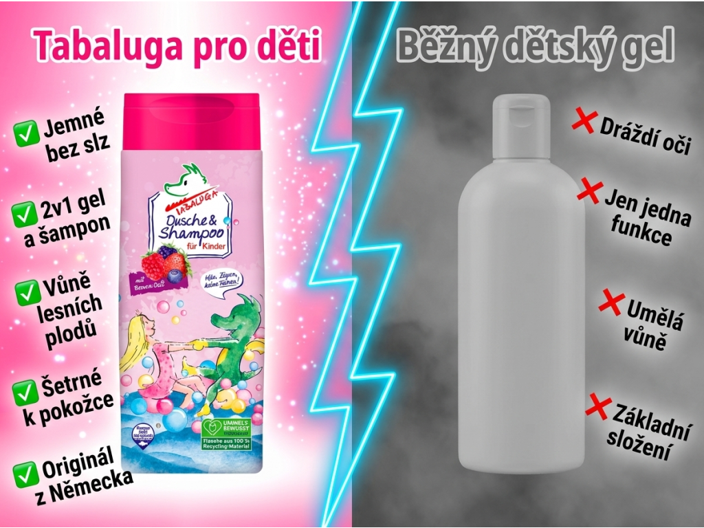 Tabaluga sprchový gel a šampon pro děti vs. běžný produkt