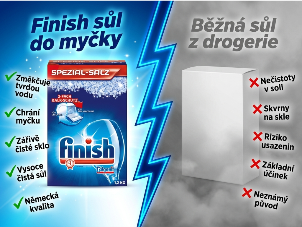 Finish sůl do myčky vs. běžná sůl