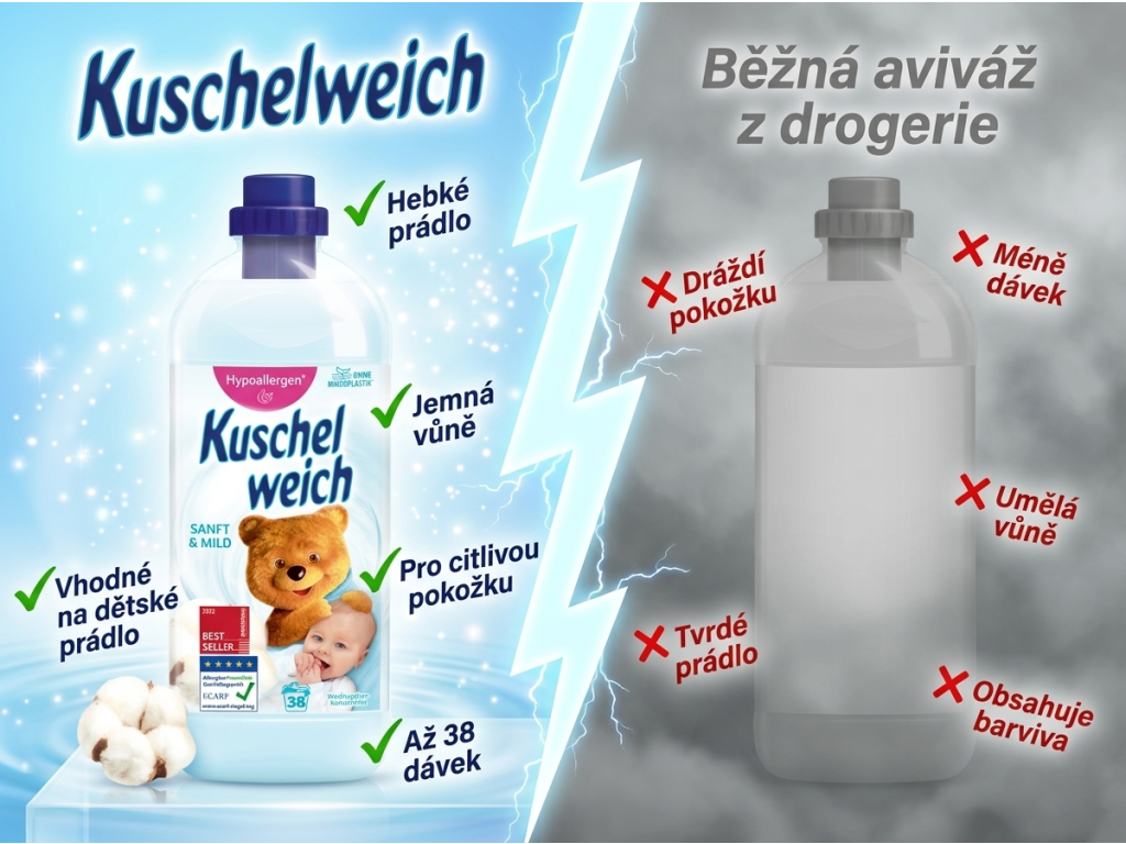 Kuschelweich aviváž Sanft mild - srovnání s běžnou aviváží