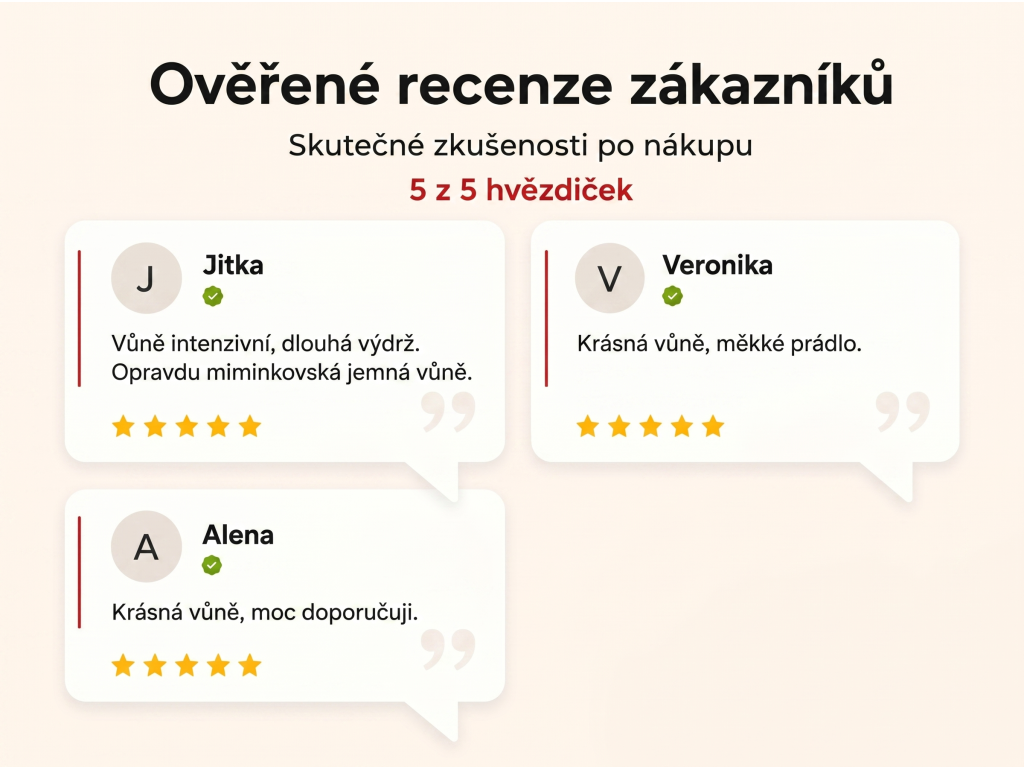 Ověřené recenze zákazníků NěmeckýEshop.cz
