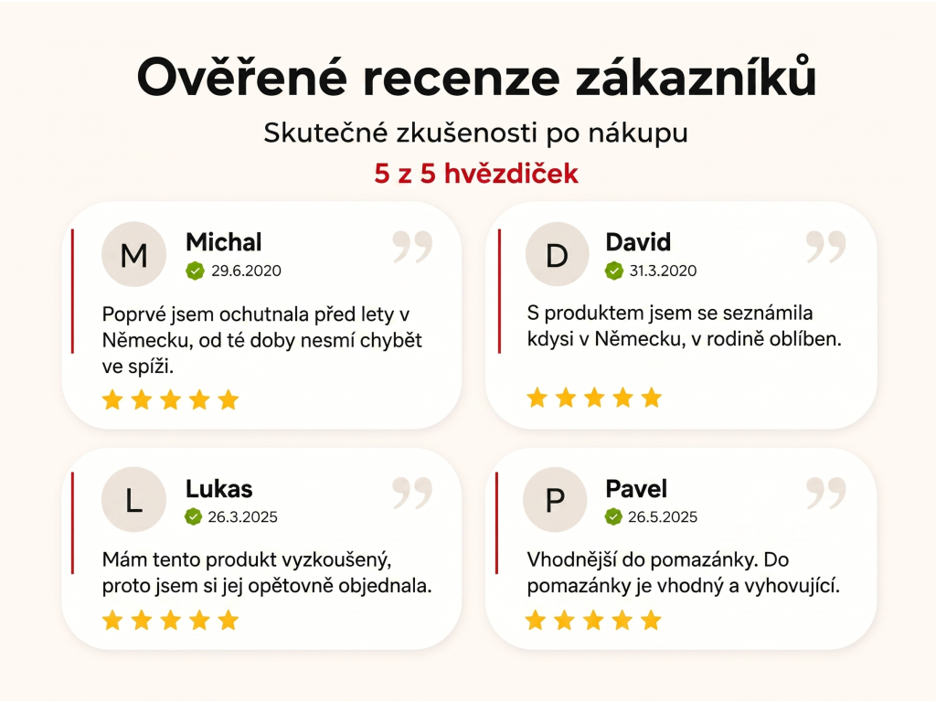 Ověřené recenze zákazníků NěmeckýEshop.cz