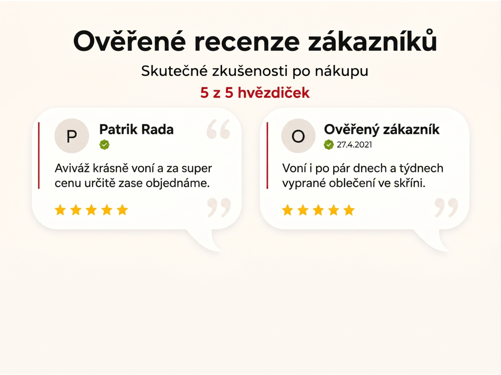Ověřené recenze zákazníků NěmeckýEshop.cz